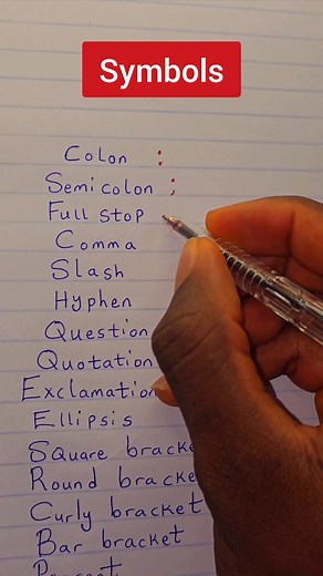 Symbols In English and Math | Tutor Precious