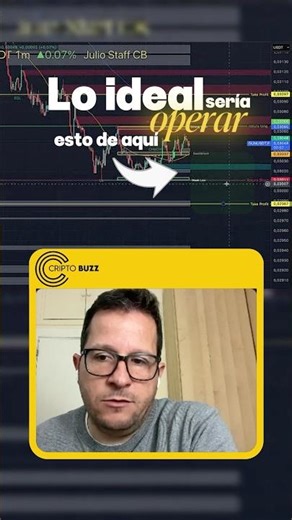 🚨 LIQUIDATE OR RISE? 📈📉