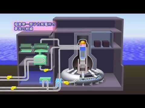 原子力発電所の安全対策［１．プロローグ映像］