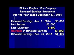 Mrs. Wagers' ACC 101 - Chapter 1 Lecture - Retained Earnings Statement