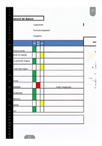 Management of Manual and Improvised Tools With Verification and Control Checklist & Good Practices for Routine and Non-routine Tasks - Etsy Canada