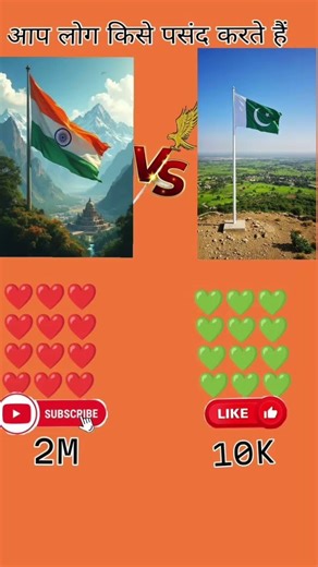 🇮🇳🇮🇳Bharat mata ki bete Hain kabhi 🇮🇳🇮🇳 Na piche hatenge 🇮🇳🇮🇳🇮🇳🇮🇳 kabhi Na pi Ham Fauji is Desh ke
