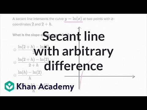 Secant line with arbitrary difference | Derivatives introduction | AP Calculus AB | Khan Academy