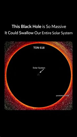 TON 618 Explained 🌌 | The Black Hole Bigger Than Our Entire Solar System