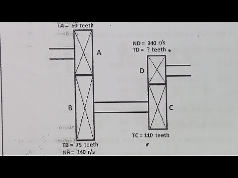 Engineering Science N2 Mechanical Drives and Lifting Machines Part 4 Past Papers and Memo