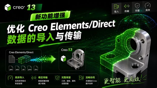 Creo 13 新功能增强：优化 Creo Elements/Direct 数据的导入与传输