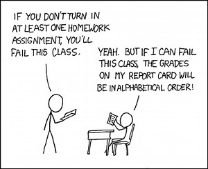 Deliberate Under-Performance - TV Tropes