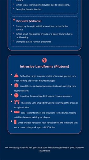 Igneous Rocks: Formation, Classification, Types, Associated Landforms