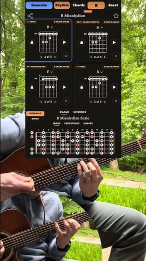 learning chord progressions by numbers instead of shapes