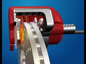 Automotive Braking Principles