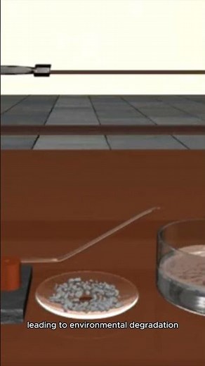 Ecological Footprint: Measuring Human Impact on the Earth #nature #carbon #footprint