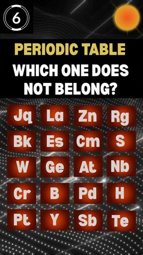 Periodic Table Quiz. Can you find the wrong element? #59
