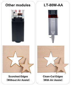 Watch Installation tutorial for Atomstack and LT-80W AA on Amazon Live