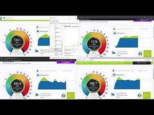Tests de débit Fibre 10 Gb Free SFP+ Ultra Haut Débit Freebox Delta V7