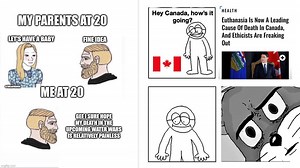 10 Unnerving Memes That Are Humorous Yet Distressing