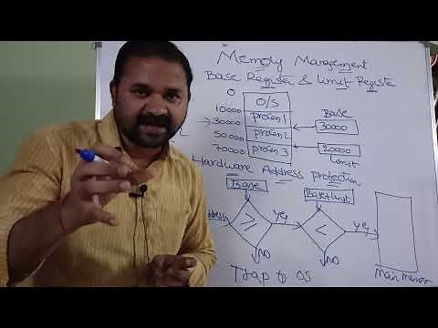 Base and Limit Registers || Hardware Address Protection in Memory Management || Operating Systems