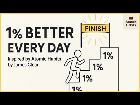 What Happens if You Get 1% Better Every Day? – James Clear