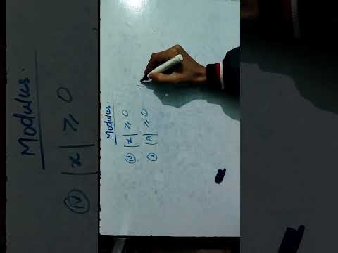 Modulus Inequalities Theory from Basics Class 11
