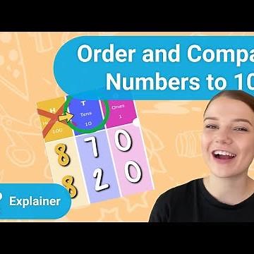 Place Value: Compare Numbers to 1000 - Maths Concepts