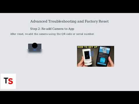 Red Light on Ring Camera – What It Means & How to Fix It Step-by-Step