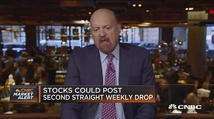 Jay Powell must repudiate his 2019 forecast, says Jim Cramer