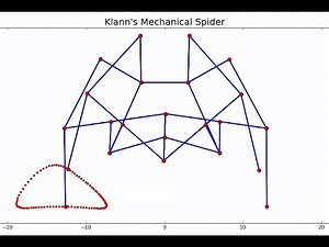 Klann's Mechanical Spider Linkage Simulation