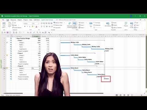 Are You Rescheduling Incomplete Work? (Here’s Why You Should)