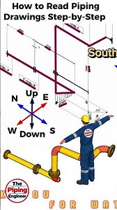 The Secret to Reading Piping Isometrics Like a Pro #PipingDesign #Shorts