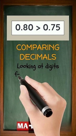 What is Comparing Decimals in Math? | Master It in Under 60 Seconds!