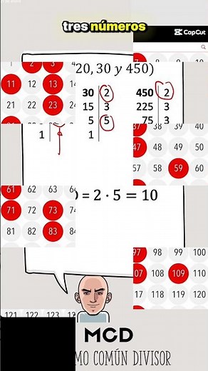 MCD fácil | Máximo común divisor #matemáticas #mcd
