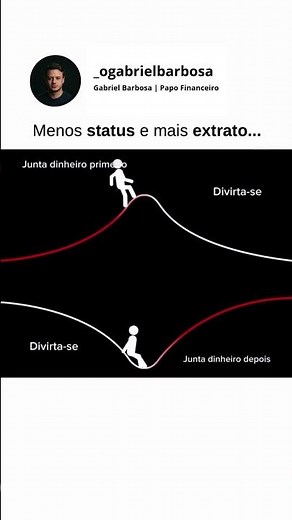 Dois caminhos, resultados muito diferentes #dinheiro #escolha