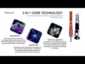 Register Warranty iTeraCare Classic & Pro Devices In Prife Office