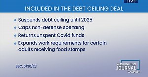 House Vote on the Debt Ceiling