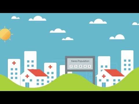 Kareo Practice Management Overview