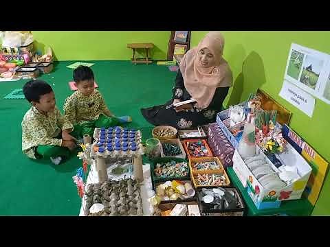 Vidio Pembelajaran IKM _ TK Aisyiyah Bustanul Athfal Payaman kec. Solokuro Kab. Lamongan