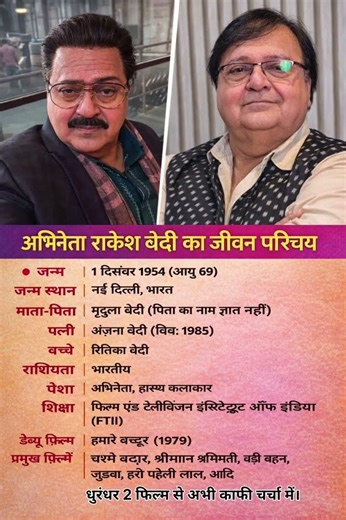 अभिनेता राकेश बेदी का जीवन परिचय ❗ biography #ytshorts #gk #actor