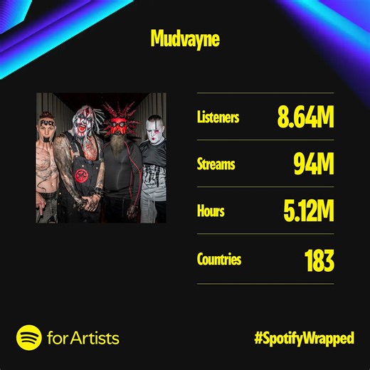 YEAH 😈 | Mudvayne