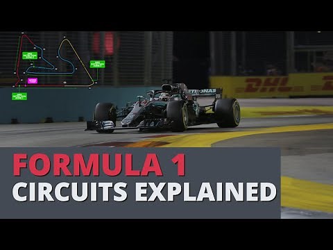 How to read a Formula One Circuit Map - Explained