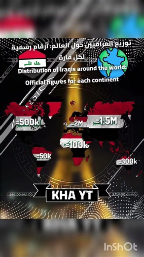 توزيع العراقيين #geography #mapguide #worldgeography #mapanimation #world #edit #iraq #mapping #like