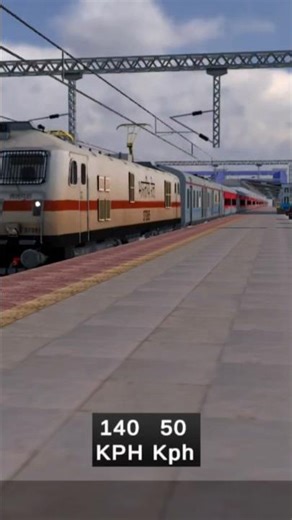 late running train skipping station #mobile #traingame #trainsimulator#railfan