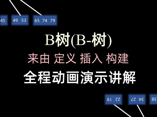 B树(B-树) - 来由, 定义, 插入, 构建