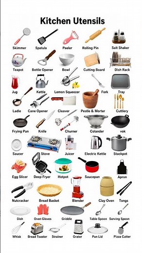 50 Kitchen Utensils Names Every Beginner Must Know 🍳🍴