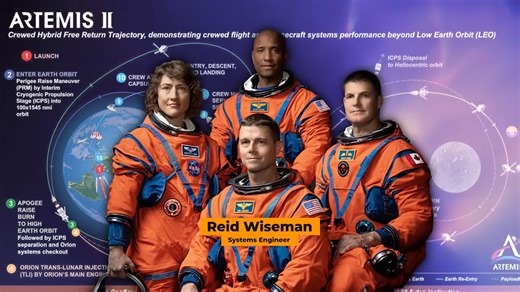 How NASA plans to stay on the moon this time