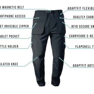 A Brief History of Cargo Pants, and an Extreme 18-Pocket Modern Version  - Core77