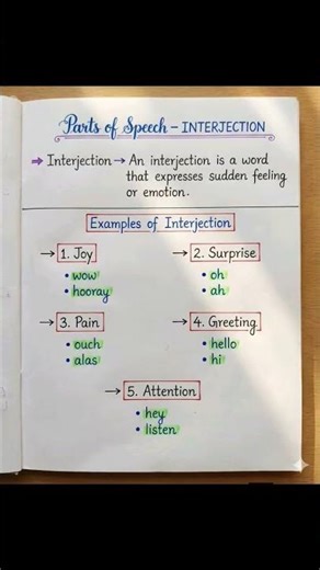 Interjection and Conjunction with examples, parts of speech