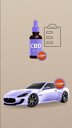 How to Pick the Right CBD Oil for Pain Management? #shorts
