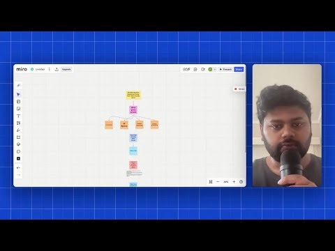 all online business models are a scam, here's what actually works