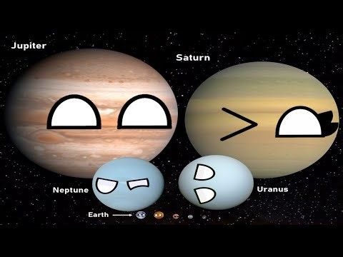 [PLANETBALLS] Planets and Stars size comparison (2025 version)