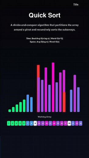 Quick Sort Explained (Why It’s So Fast ⚡) #maths #coding #algorithms #programming #computerscience