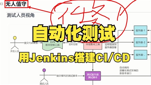 2025最新的自动化测试实战教程，一小时精通